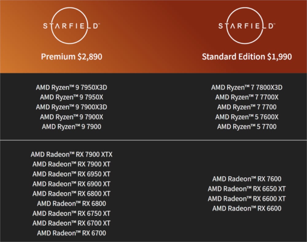 AMD Starfield Bundle