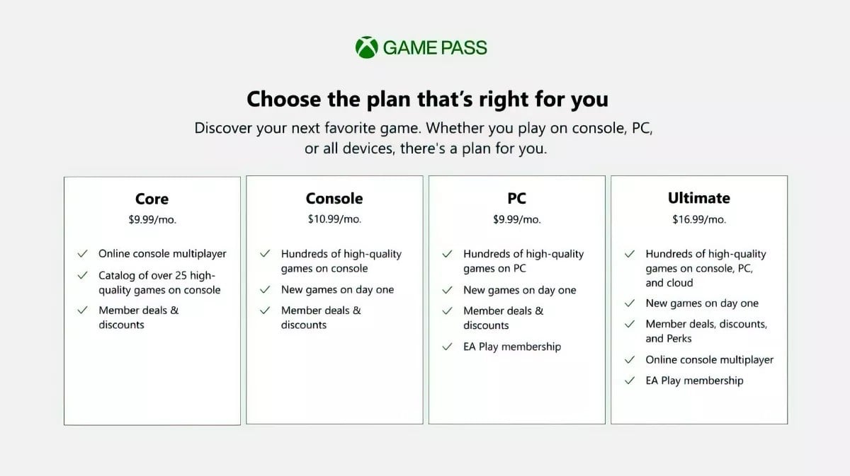 Microsoft Replaces Xbox Live Gold With 'Game Pass Core