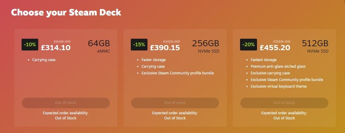 Steam Deck UK Pricing