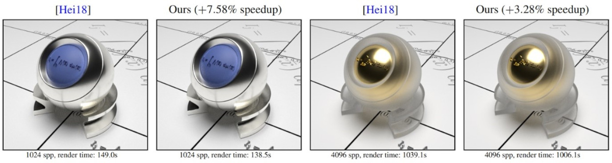 Sampling Visible GGX Normals with Spherical Caps Fig. 1