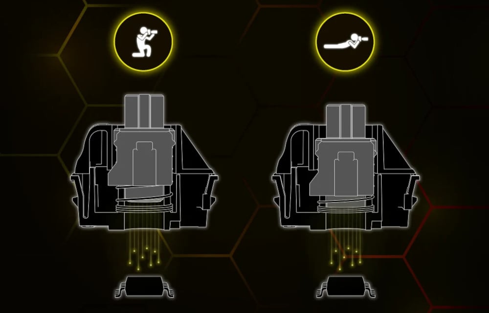 Corsair K70 MAX - MGX switches