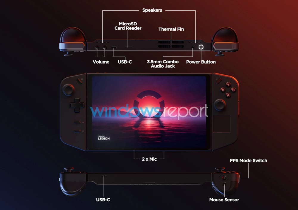 Lenovo Legion Go - Ports