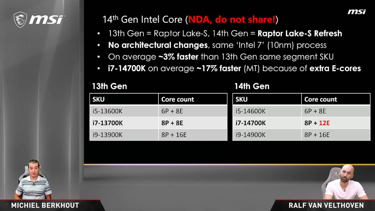 MSI leaked slide