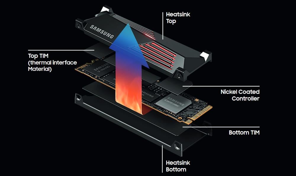 Samsung 990 Pro - Heatsink