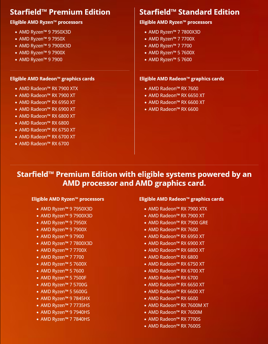 AMD's Starfield bundle eligible products