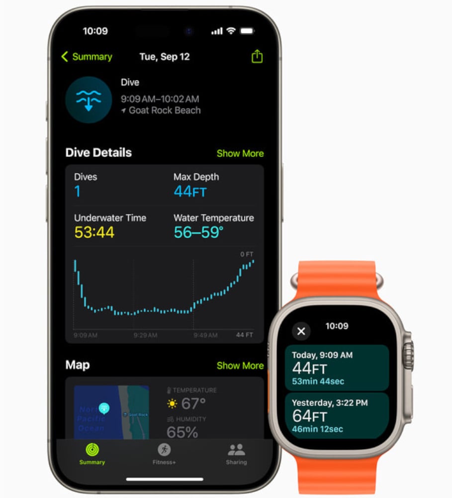 Apple-Watch-Ultra-2-Depth-app-summary-iPhone-15-Pro