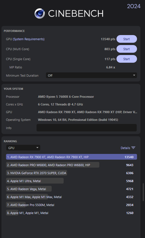 Cinebench 2024 GPU