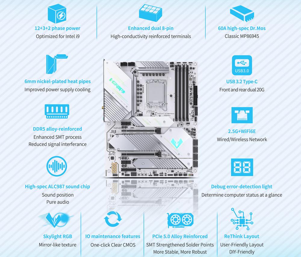 MaxSun iCraft Z790 white - Features