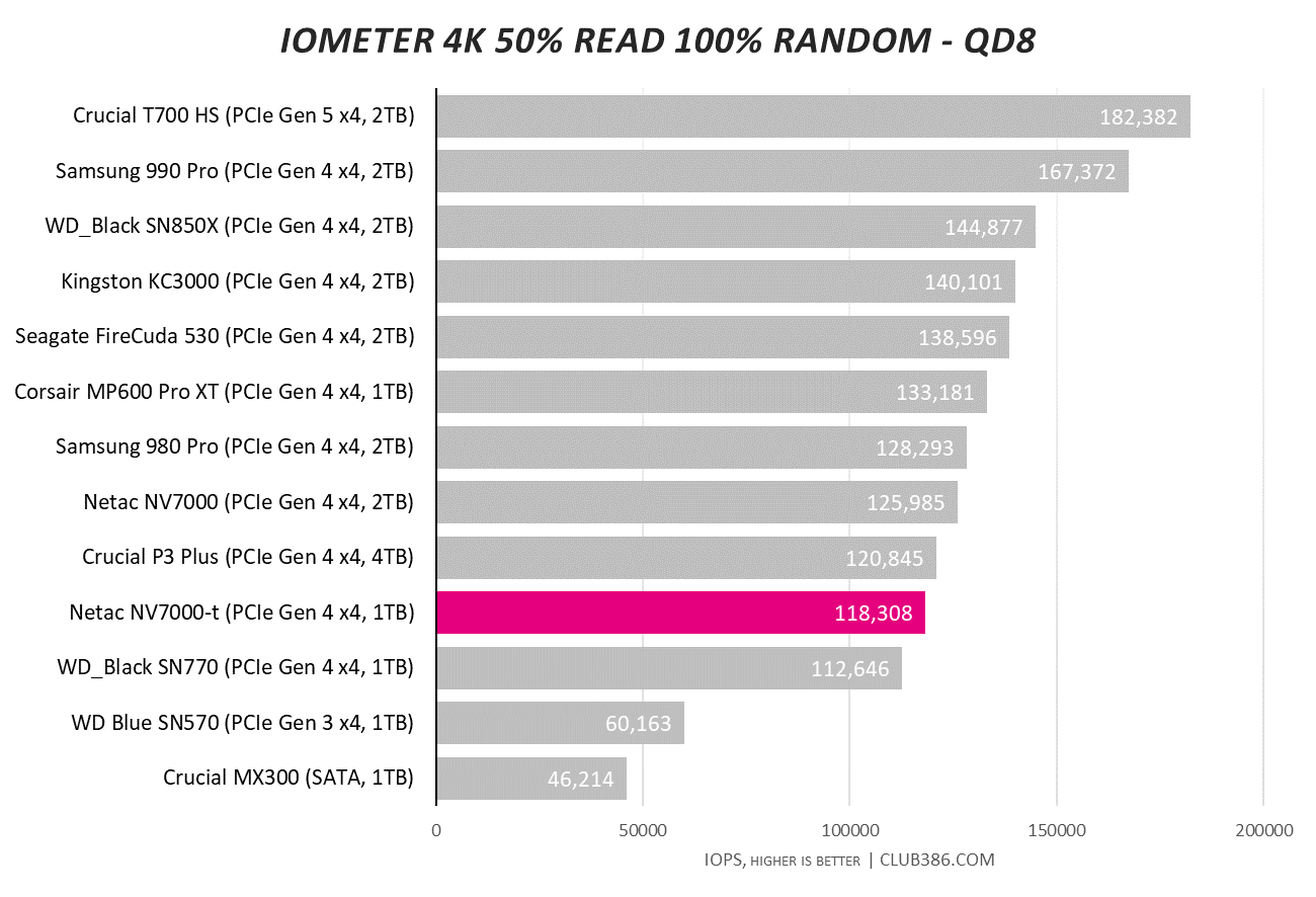 End-to-End AI for NVIDIA-Based PCs: CUDA and TensorRT