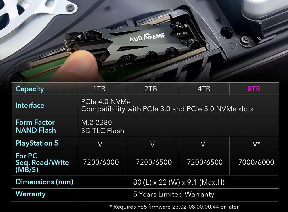 addlink 8TB A95 M.2 SSD