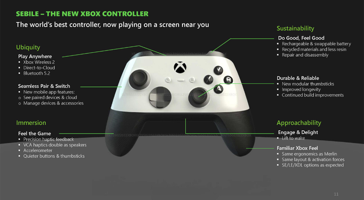 New Xbox Controller
