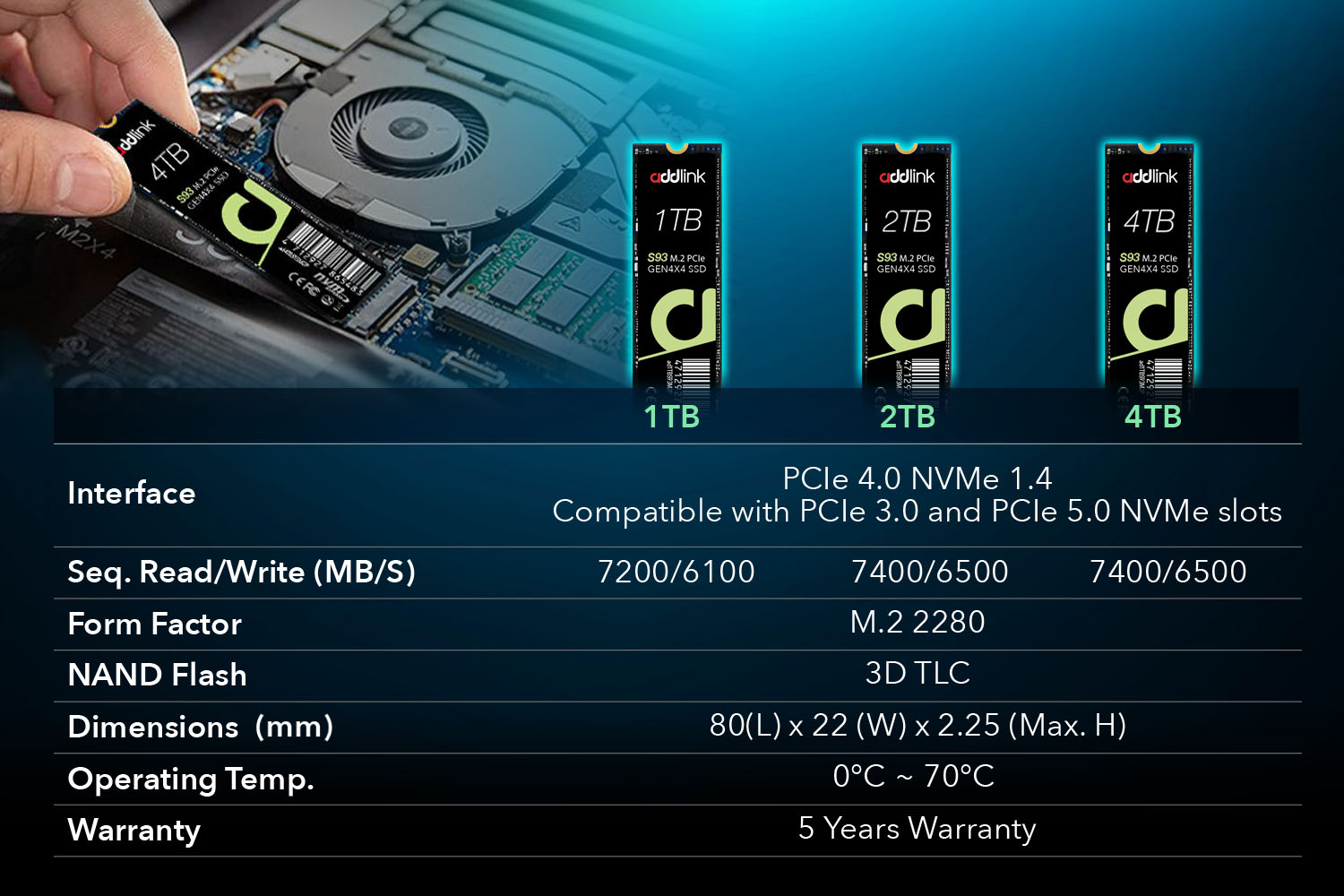 SSD 13個 まとめ Addlink releases single-sided S93 M.2 SSD for laptops and