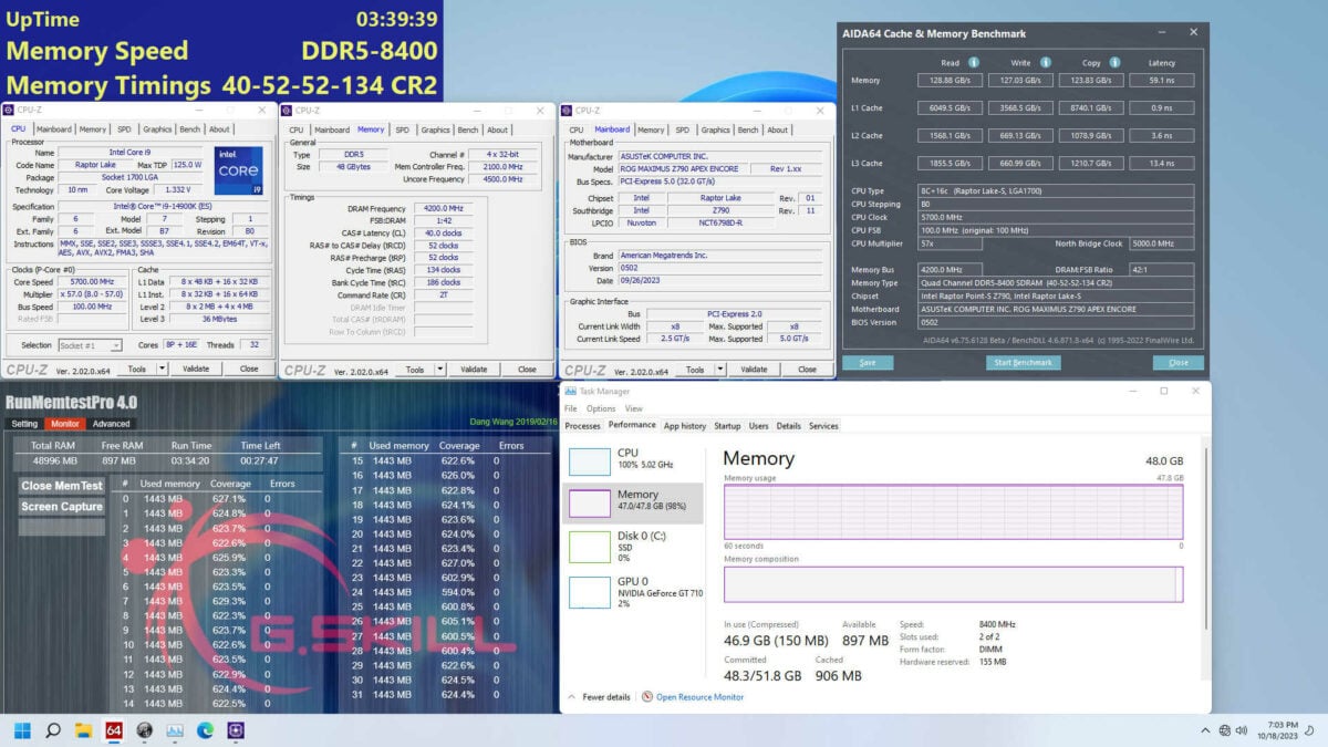 G.Skill Trident Z5 RGB DDR5-8400