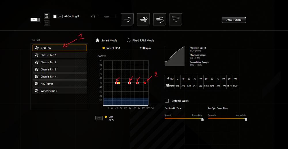 A screenshot of Asus Armoury Crate, highlighting the CPU fan curves we've chosen to get a quieter PC.