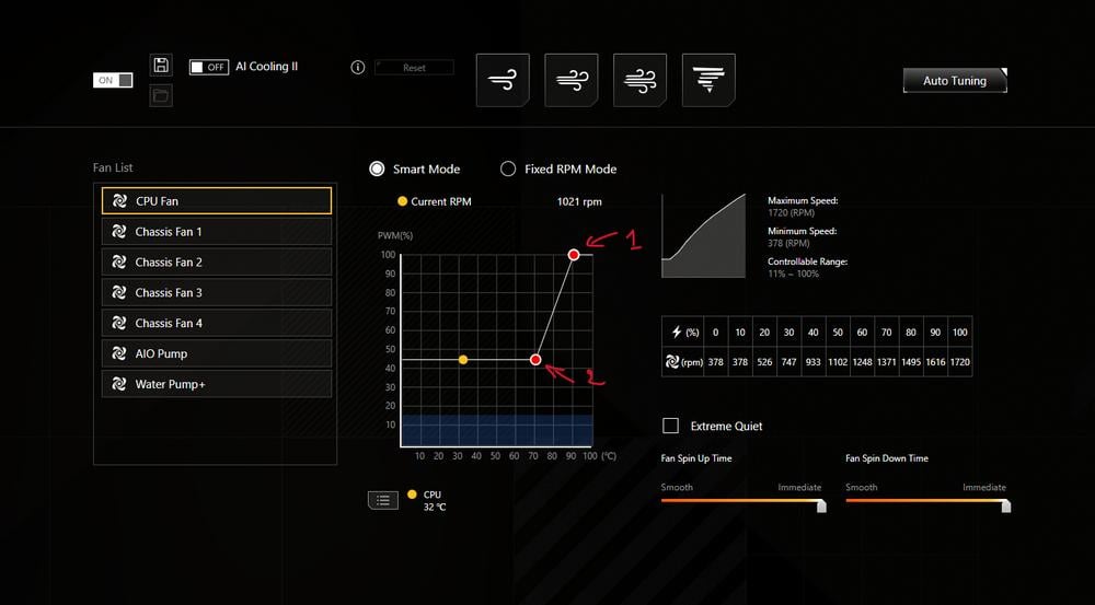 A screenshot of Asus Armoury Crate, highlighting the curves we've chosen to get a quieter PC.