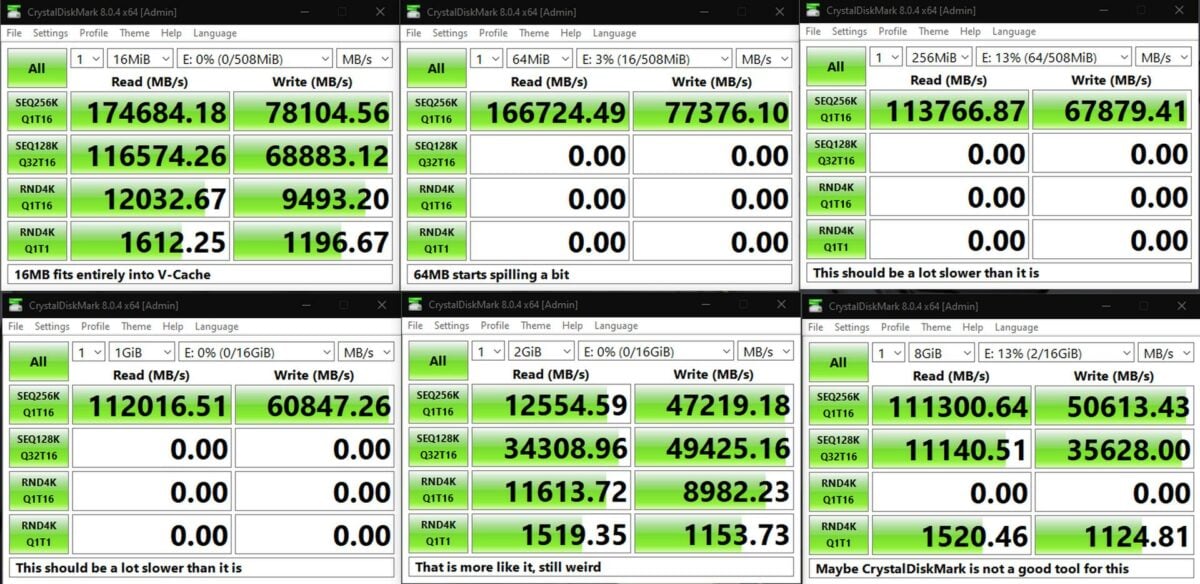 Various AMD Ryzen 7 5800X3D 3D V-Cache RAM Disk performance benchmarks side-by-side, each showing record-breaking read and write speeds.