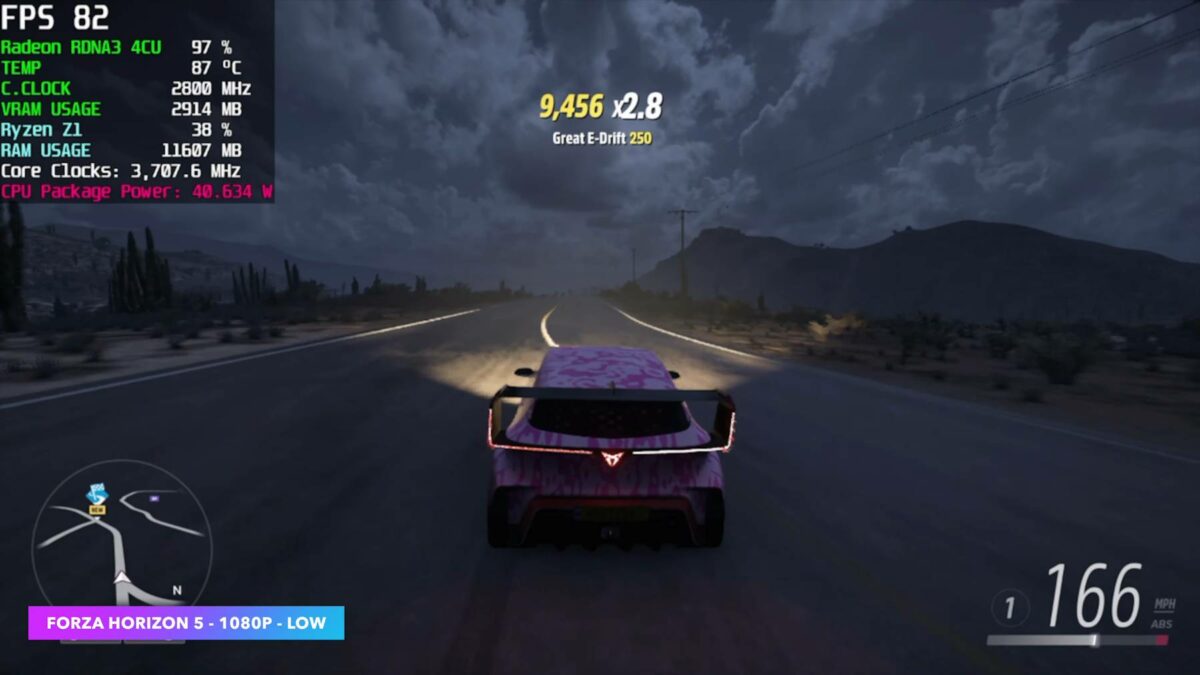 AMD Ryzen Z1 Forza Horizon Benchmarks via ETA Prime.