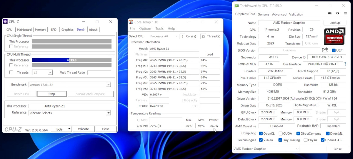 AMD Ryzen Z1 Mini PC Thermal and Performance Metrics via ETA Prime