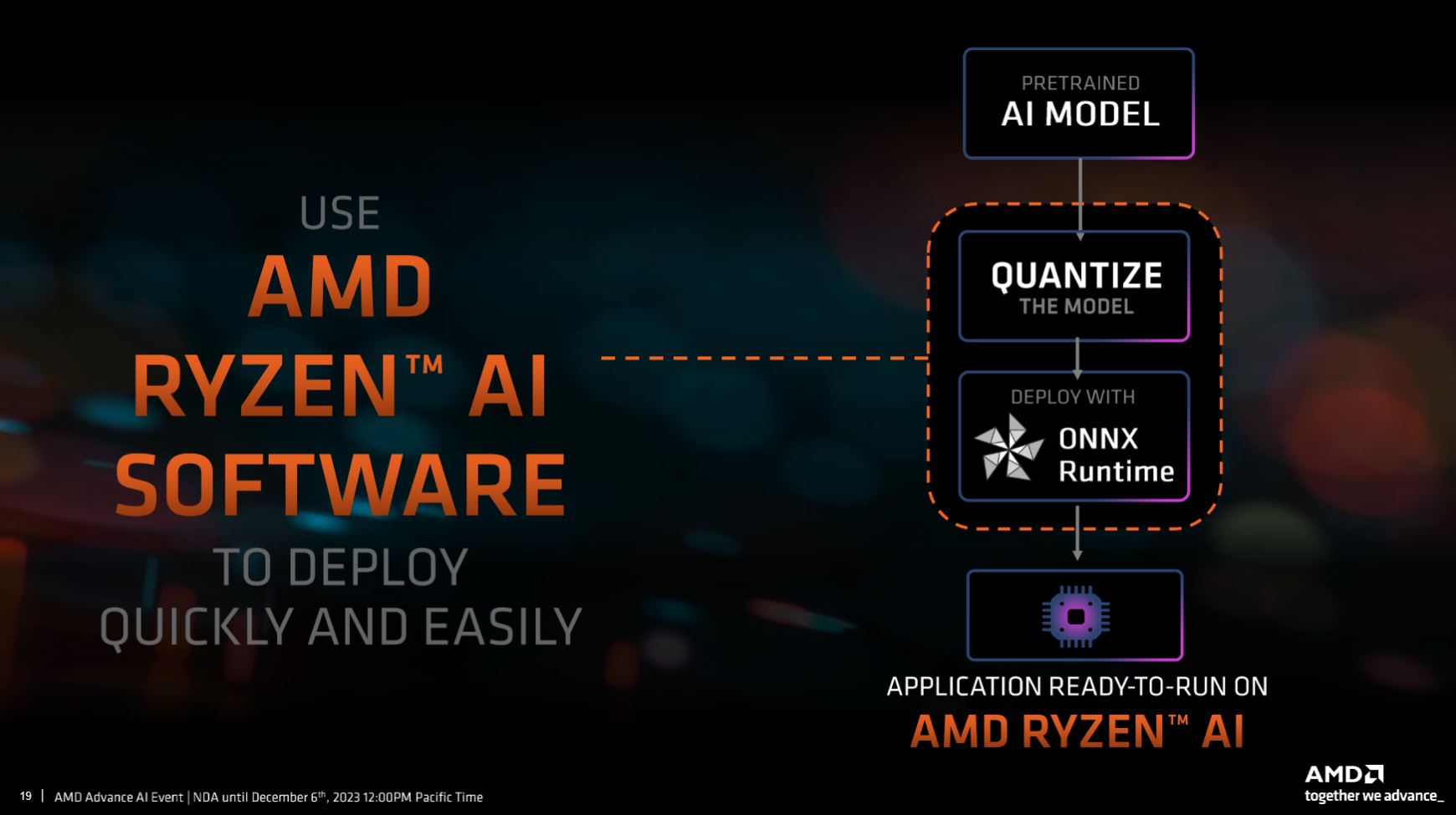 AMD showing how easy it is to take industry-standard AI frameworks an convert them to run on Ryzen.