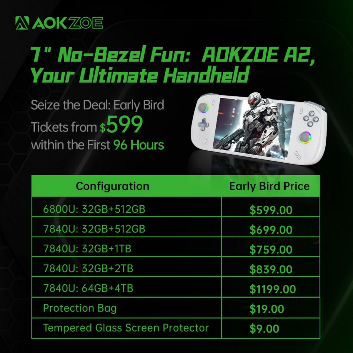 Aokzoe A2 pricing table.