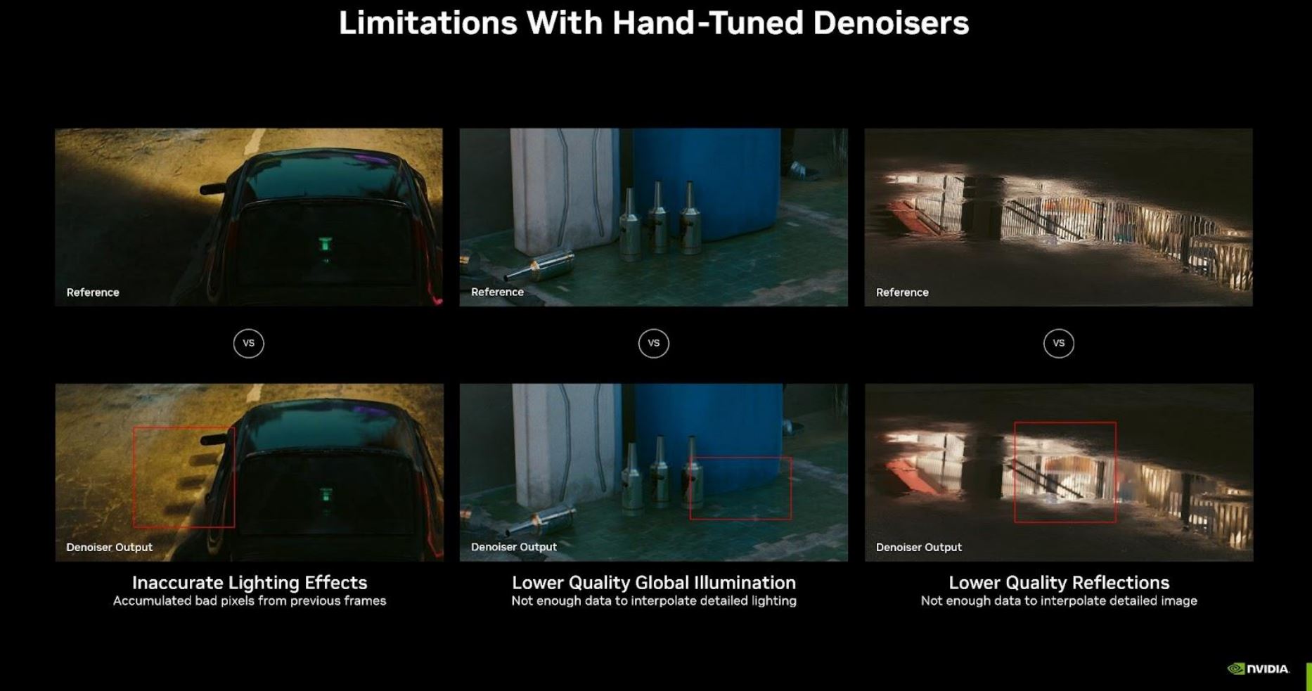 A slide describing the limitations of denoisers.