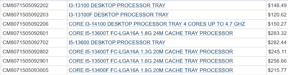 ShopBLT Pricing List for Entry level Intel 13th and 14th Gen CPUs.