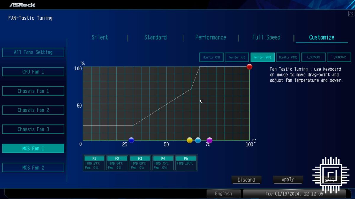 ASRock TRX50 WS firmware shows fan speed can be tamed.