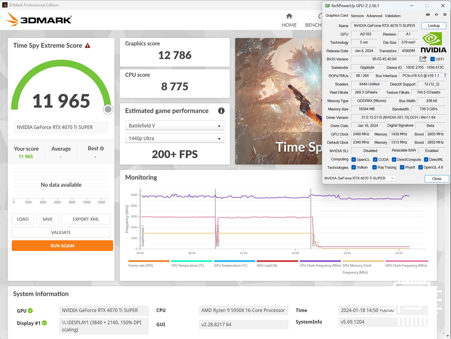 Gigabyte GeForce RTX 4070 Ti Super Gaming OC - Overclocking.