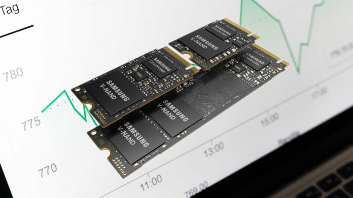 Samsung M.2 SSDs on a market price chart background.