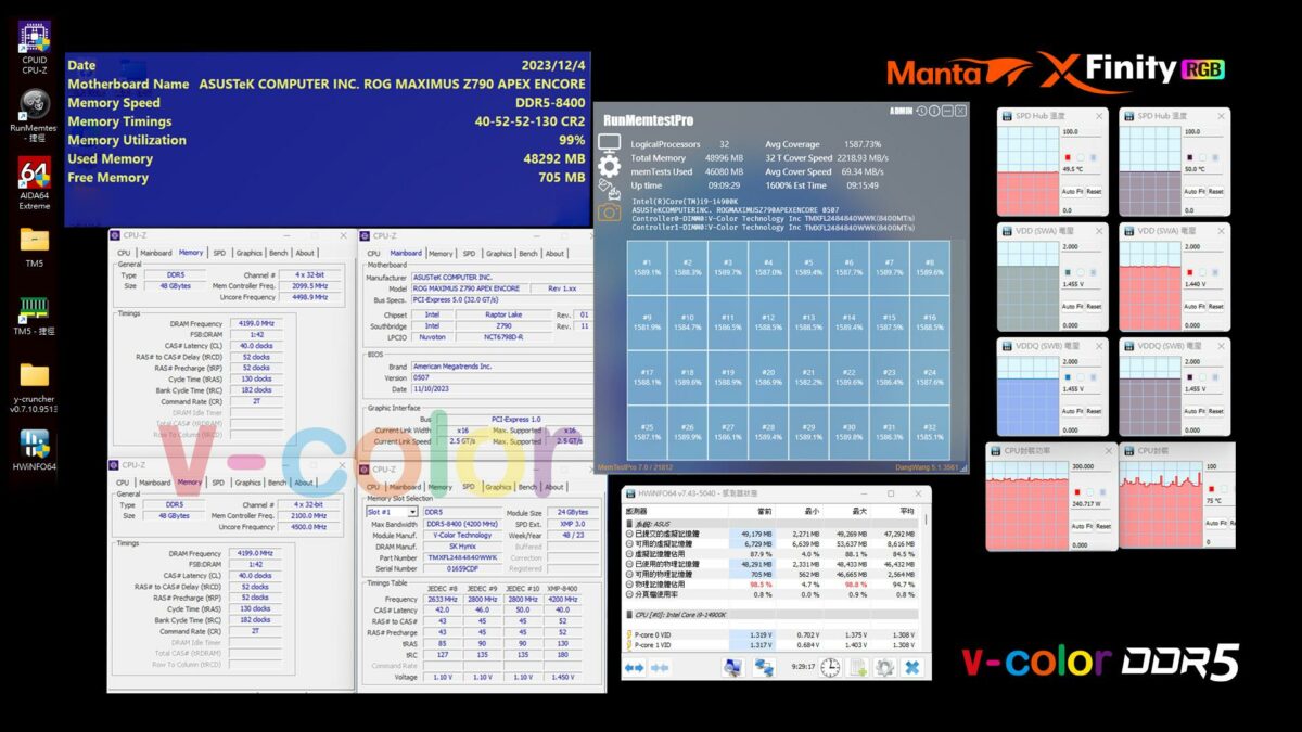 V-Color Manta Xfinity DDR5-8400 kit test results.