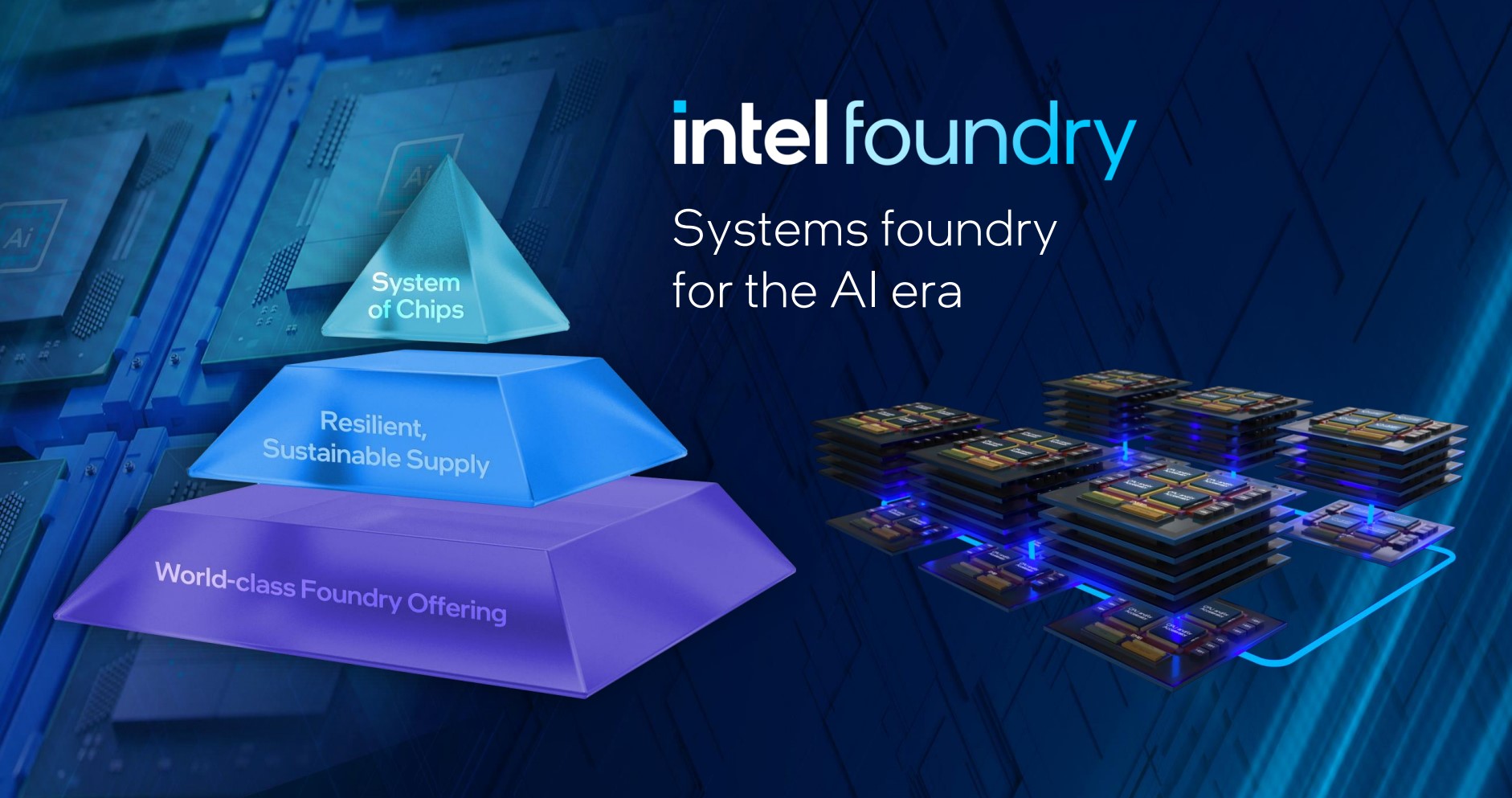 Intel wants to be the world's AI foundry.