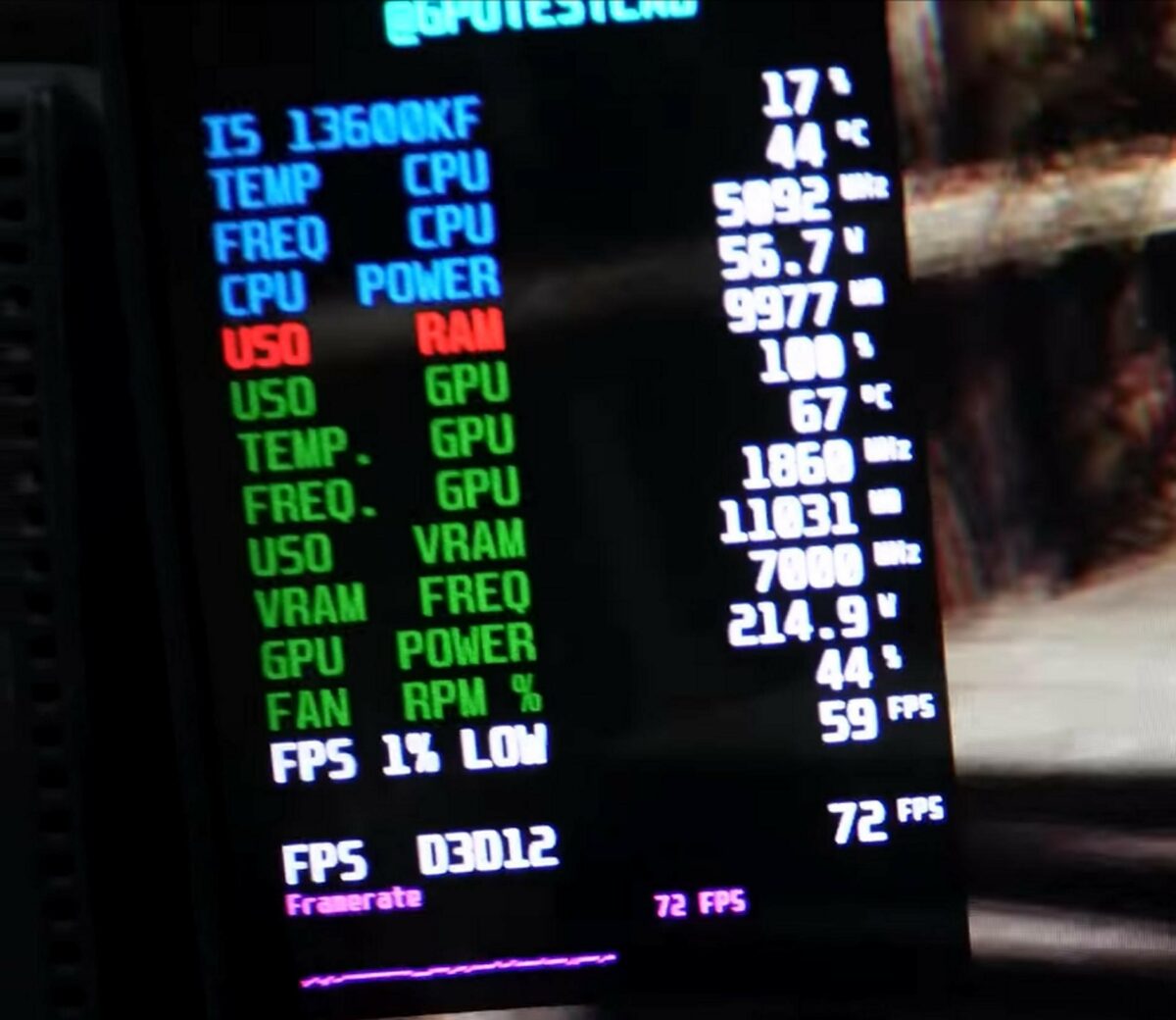 RTX 2080 16GB fps in Resident Evil 4.