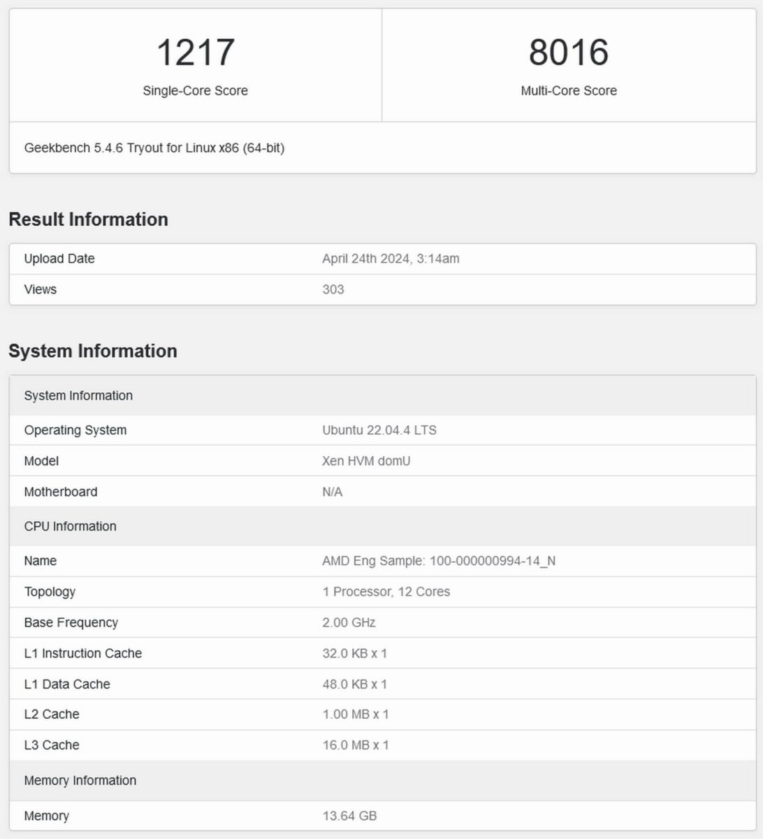 Geekbench score.