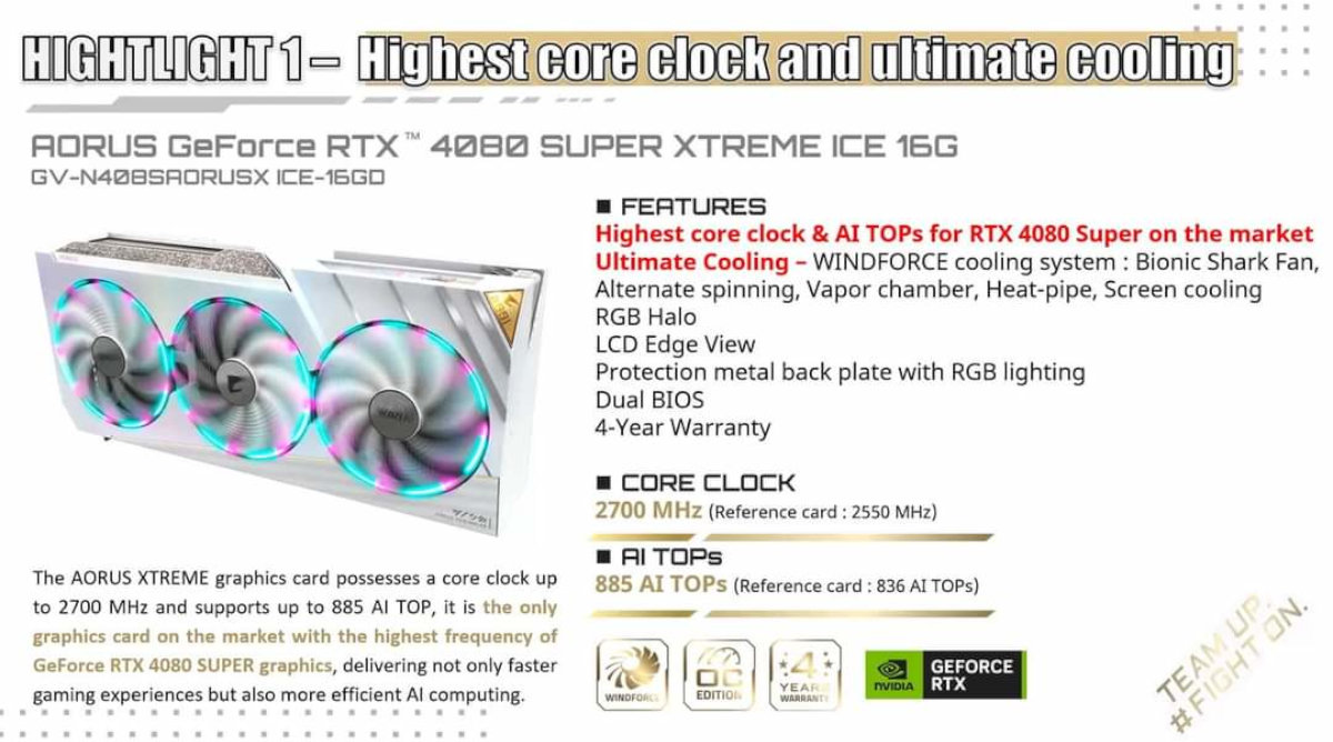 Gigabyte Aorus RTX 4080 Super Xtreme Ice SKU leak.