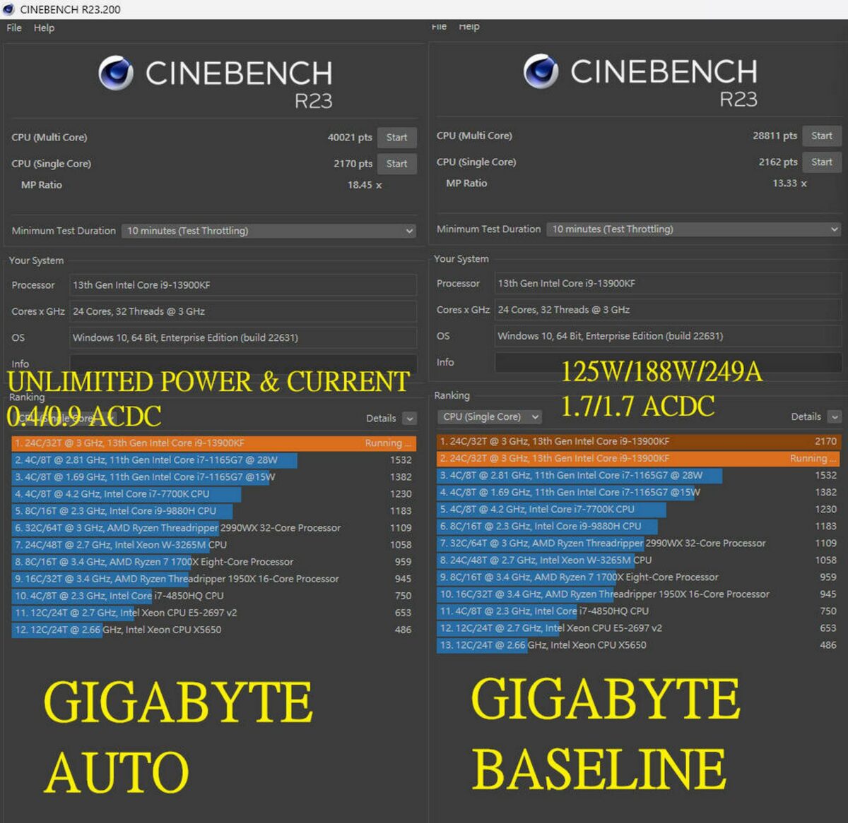 Gigabyte's Auto vs Baseline BIOS setting results in Cinebench R23.