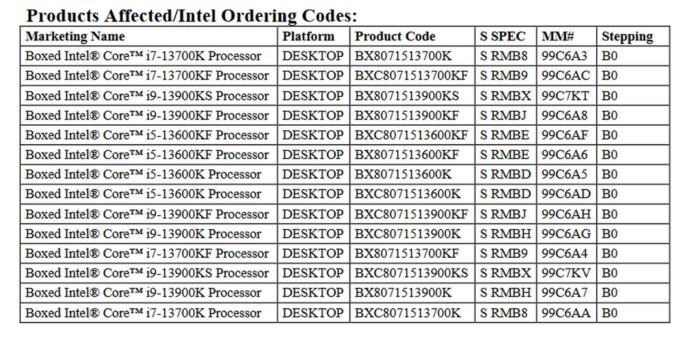Intel puts some of its Core CPUs on the chopping block | Club386