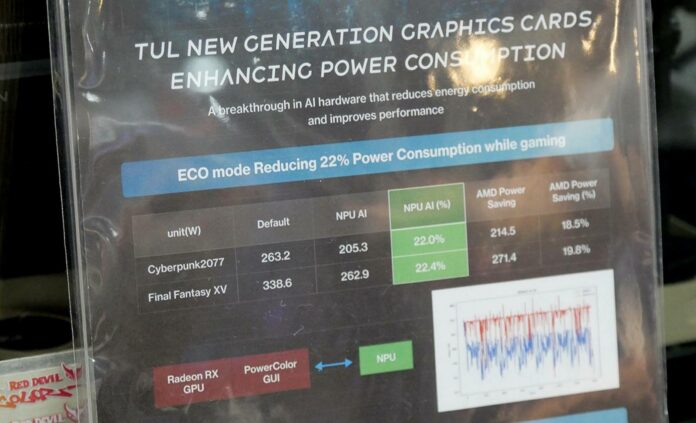Color Power Gpu PowerColor reduces GPU power consumption by 20% thanks to AI | Club386