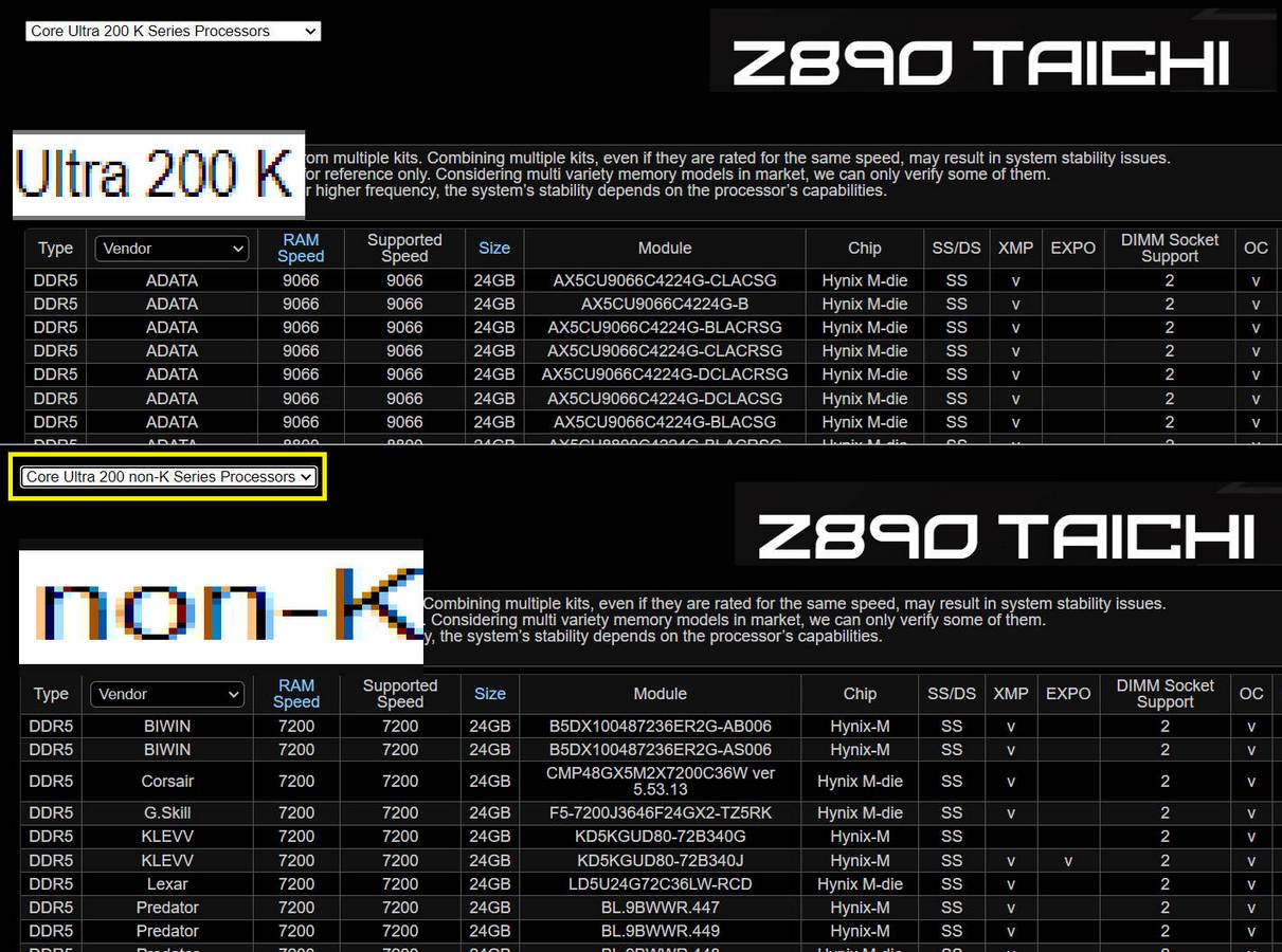 Intel Core Ultra 200 non-K CPUs may have slower RAM support | Club386