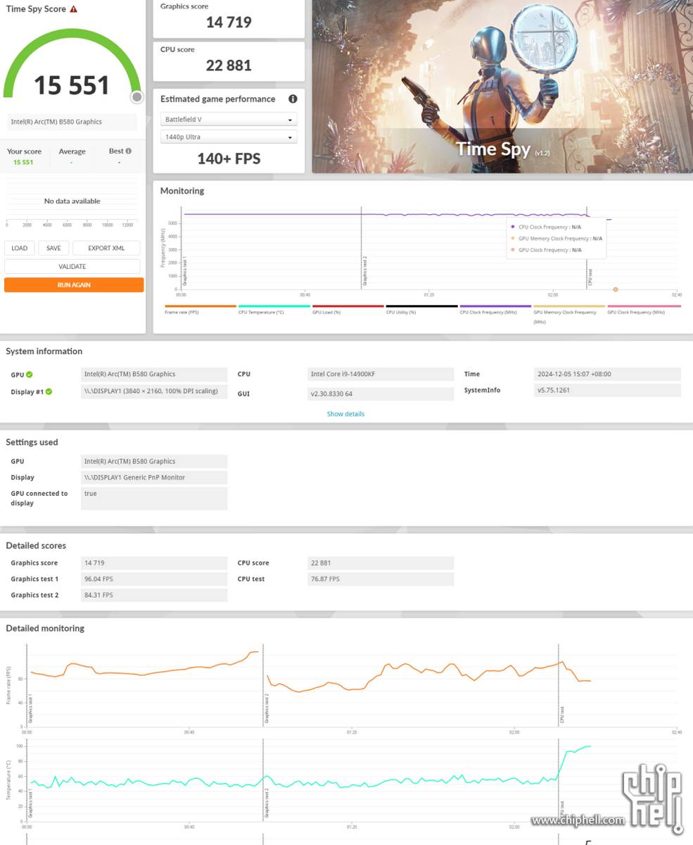 Intel Arc B580 GPU 3DMark score.