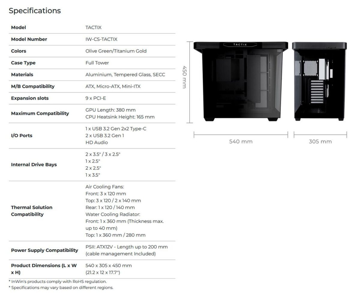 Tactix specs.