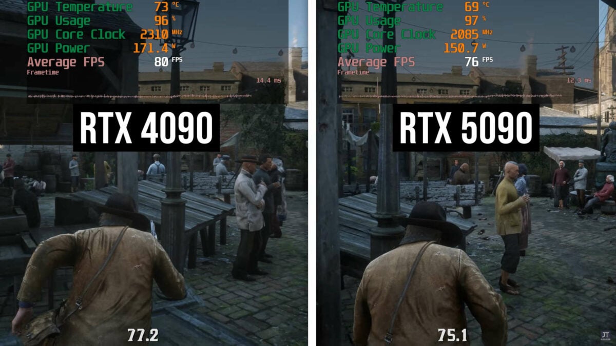 Two Red Dead Redemption 2 benchmarks run side-by-side, RTX 4090 Laptop on the left and RTX 5090 Laptop on the right.