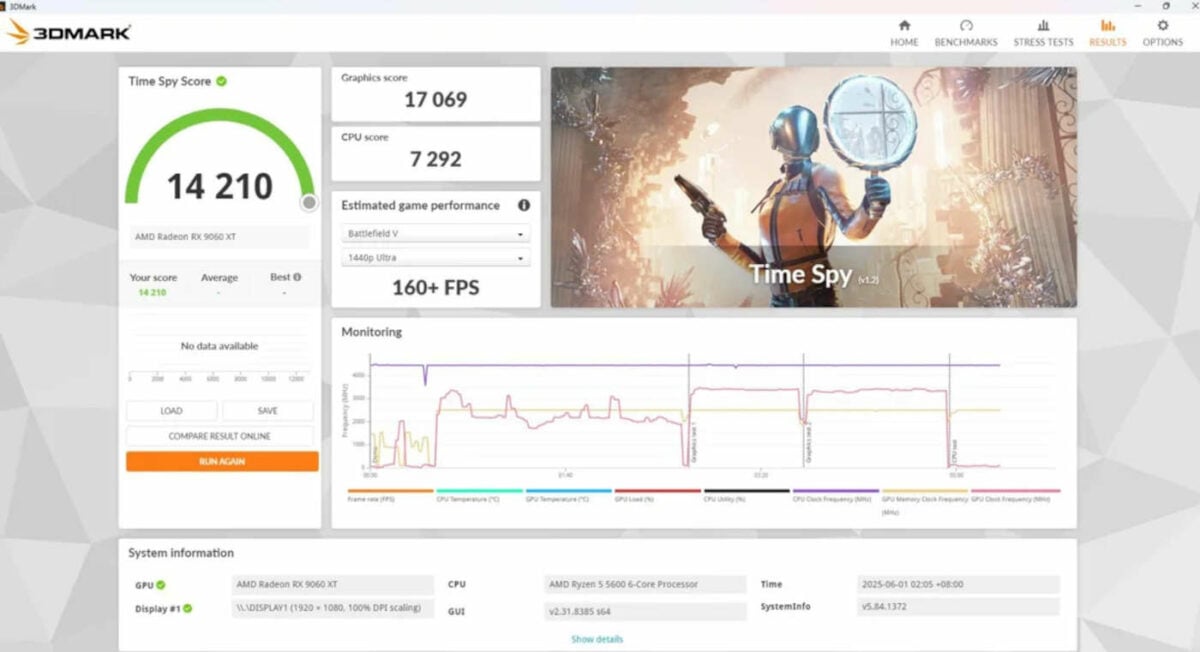 AMD RX 9060 XT 3DMark results.