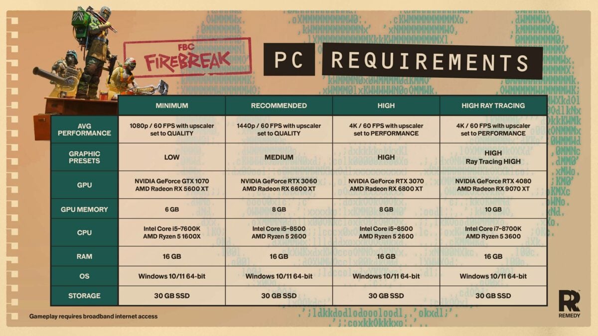 FBC Firebreak system requirements.