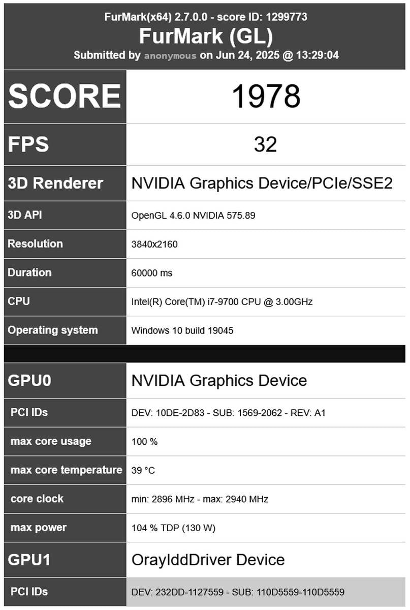 Nvidia RTX 5050 in Furmark.