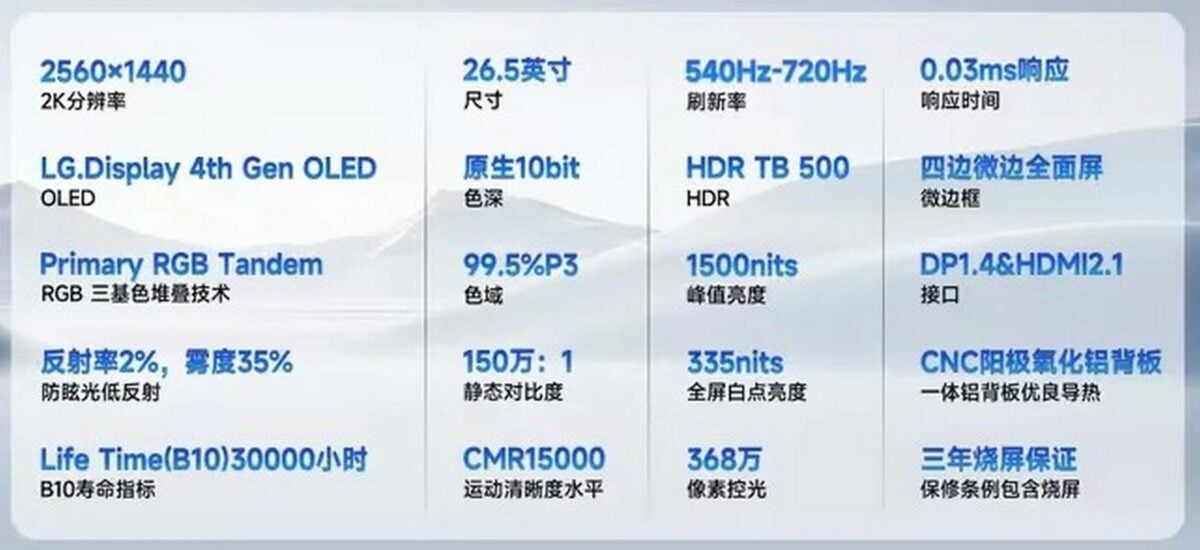 SDC 720Hz OLED monitor specs.