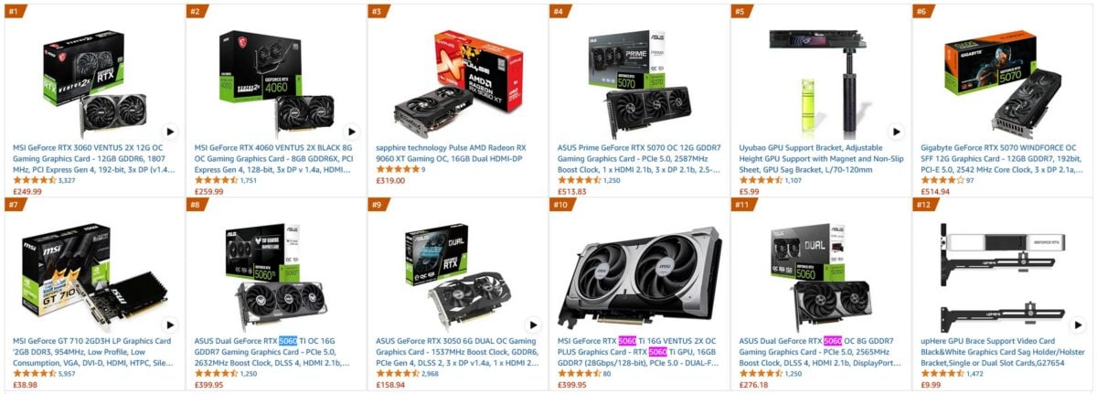 Amazon UK GPU best sellers.