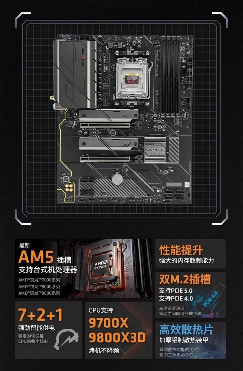 Sapphire Pulse B650A WiFi motherboard.