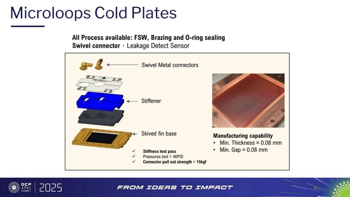 AMD Microloops Cold Plate.