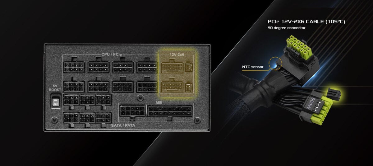 ASRock PSU, with yellow highlights on top of 12V-2x6 connectors (left) and cables (right).