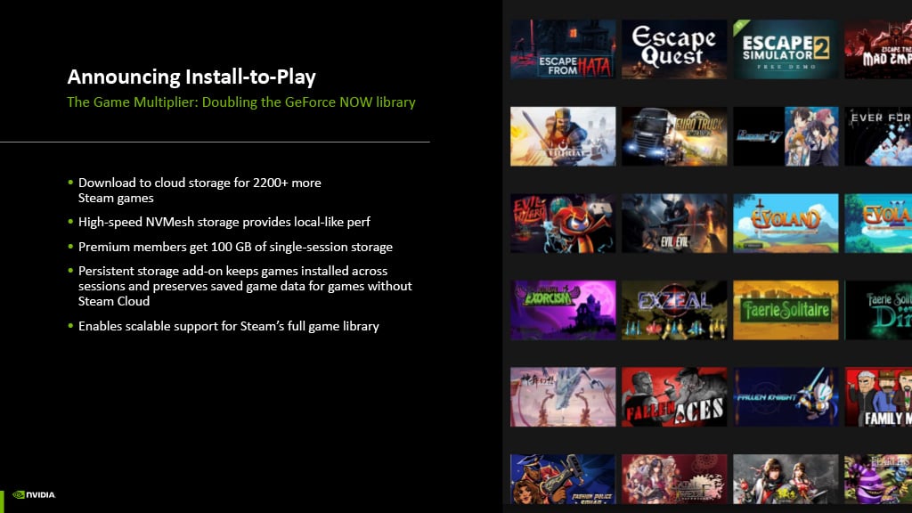 Infographic detailing the new GeForce Now feature 'Install-to-Play'.